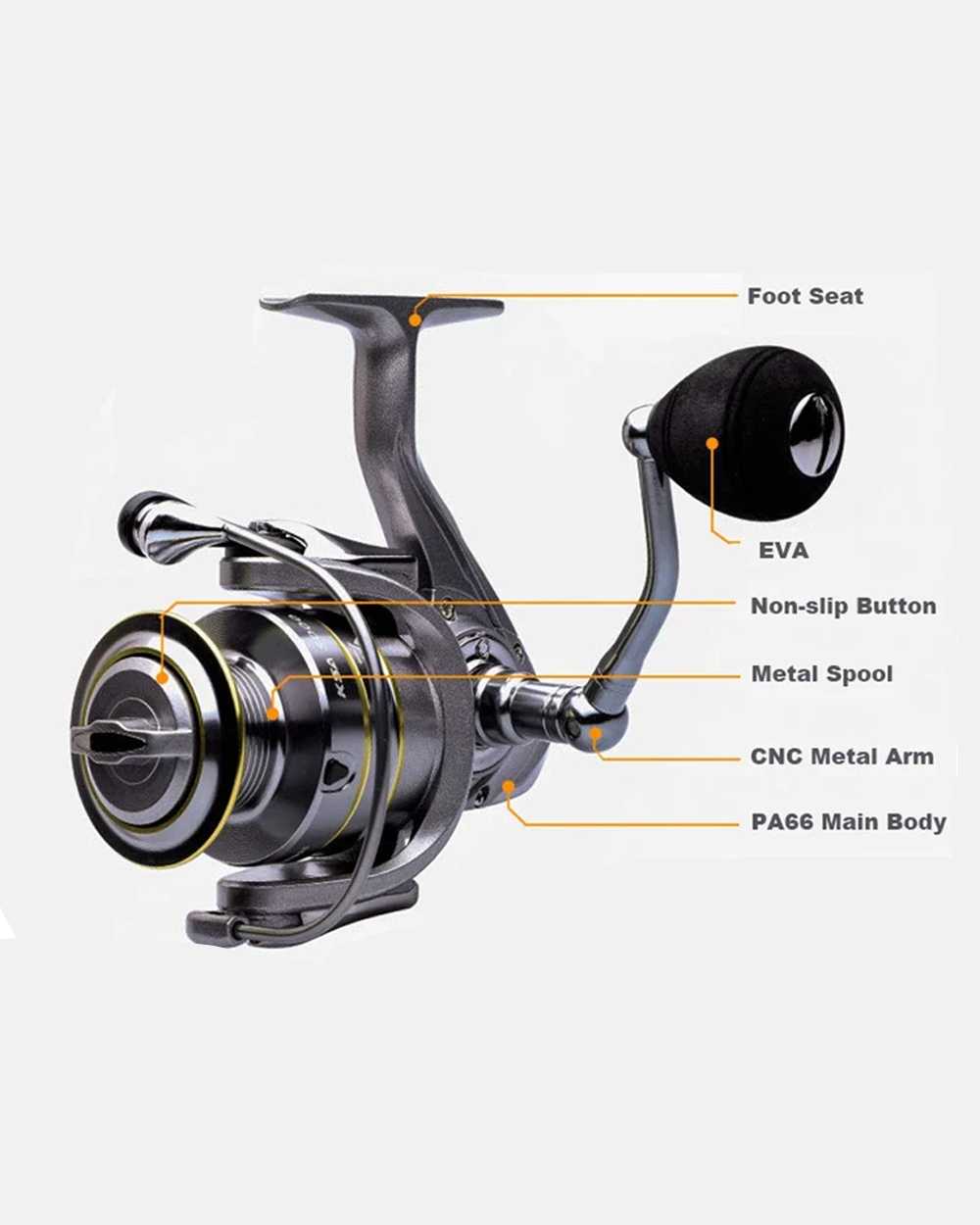 Double Spool Fishing Reel Aluminum Lightweight Fishing Reel