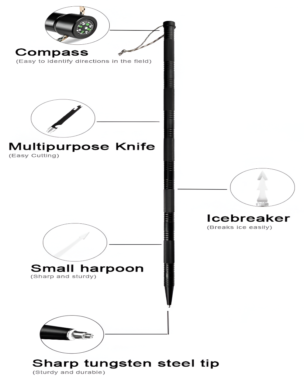 Tactical Walking Stick for Survival
